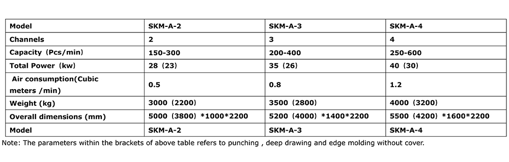 SKM-A-en3.jpg